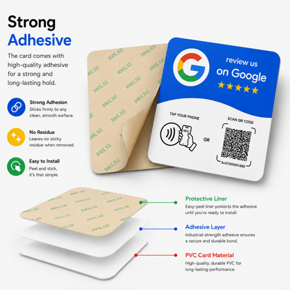 Nfc and Qr Code Adhesive Plaque