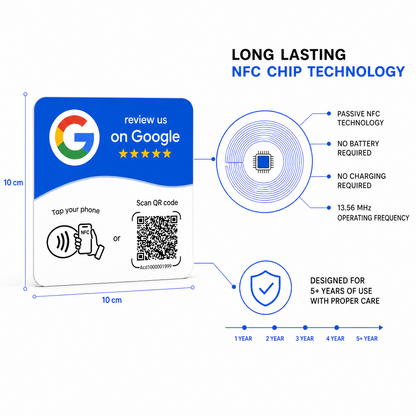 Nfc and Qr Code Adhesive Plaque
